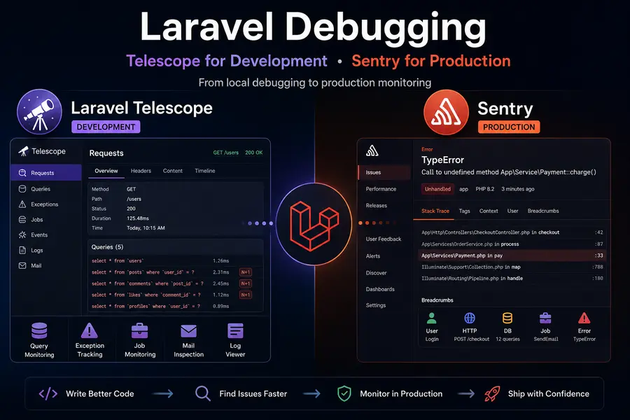 Effective Laravel Debugging with Telescope & Sentry
