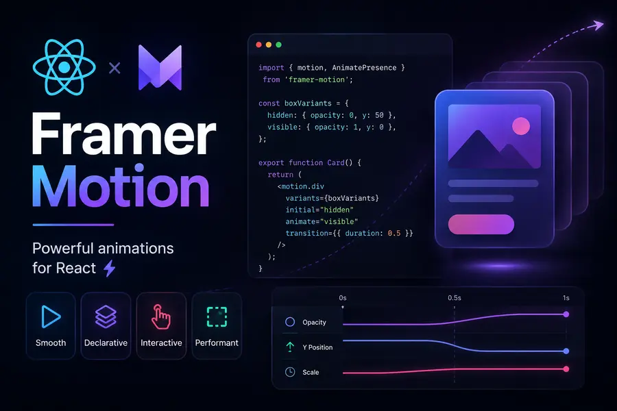 Framer Motion Guide: Build Interactive React UI Animations